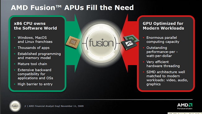 AMD-Fusion-Analyst-Day-06