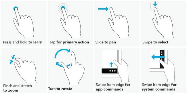 8407.Touch-gestures 66B138A4