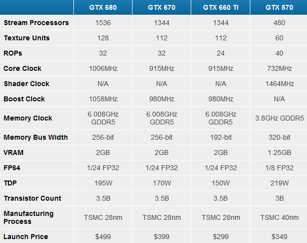 660-gtx-Image1