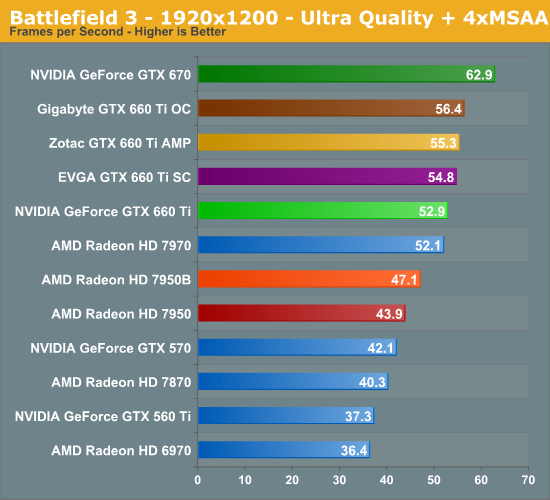 battlefield-3-49205