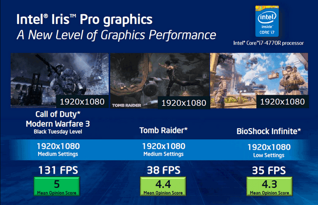 intel-core-i-gen-4-haswell-iris-pro