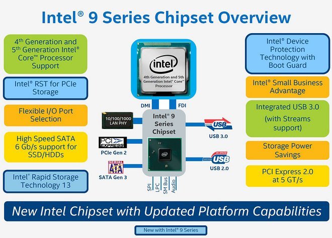 intel-9-series-Slide 01