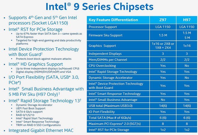 intel-9-series-Slide 02