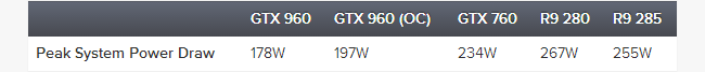 nv-gtx-960-chart-3