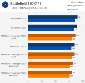 battlefield-uma-5-300x291